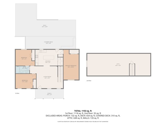 All Floors