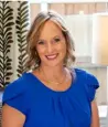 Realty Town Group At KW Frisco